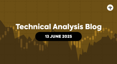 Spotting the Double Bottom Pattern